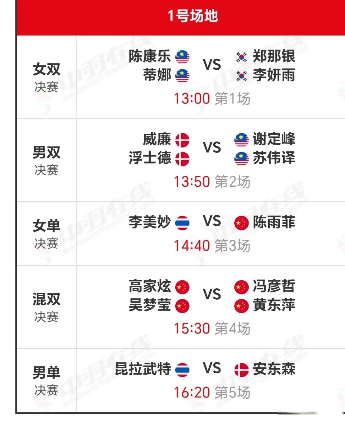 泰国羽毛球队碾压马来西亚羽毛球队，陶菲克统治全场的简单介绍