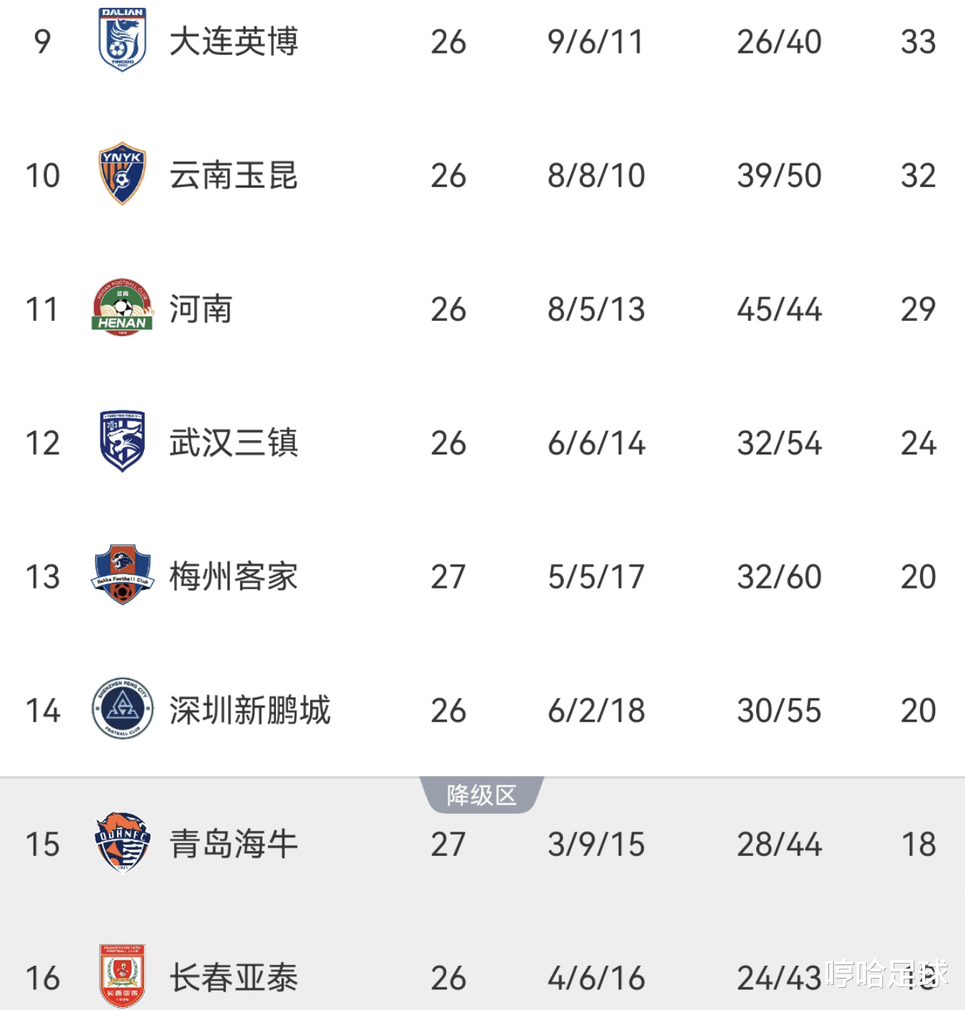 上海绿地申花主场取胜北京人和，稳定积分排行的简单介绍