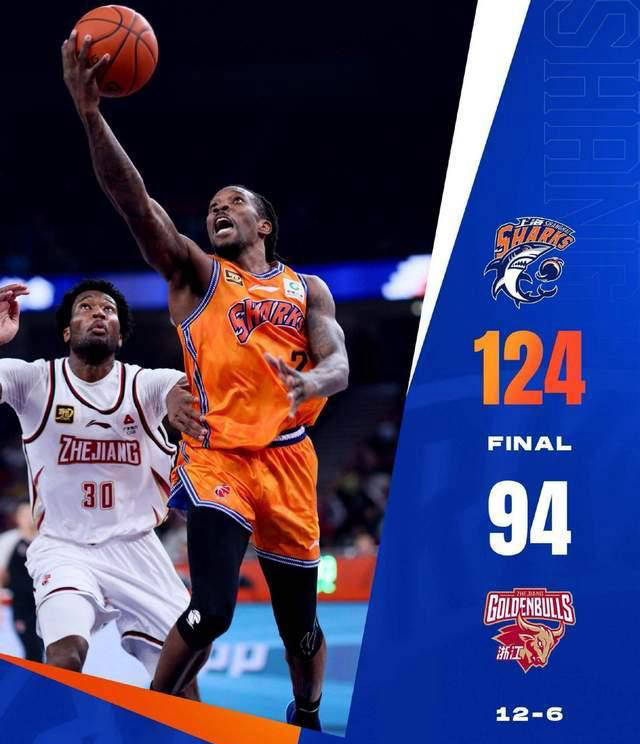 上海大鲨鱼队再度失利，排名下滑的简单介绍